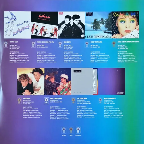 Wham! - The Singles: Echoes From The Edge Of Heaven