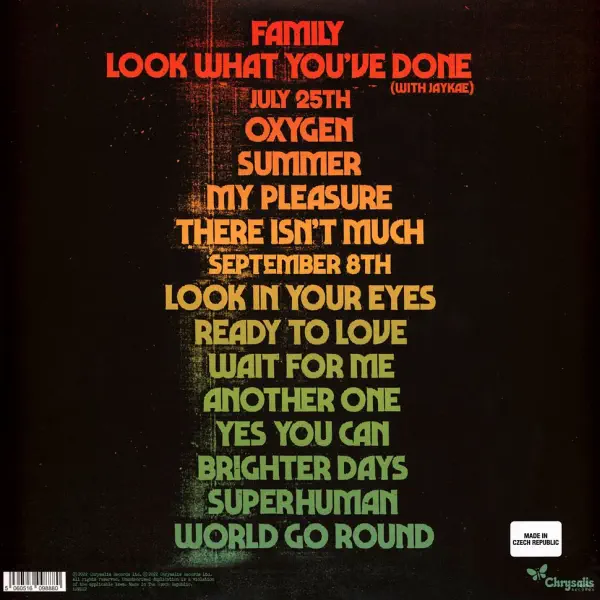 Emeli Sandé - Let's Say For Instance – Vinilinės plokštelės