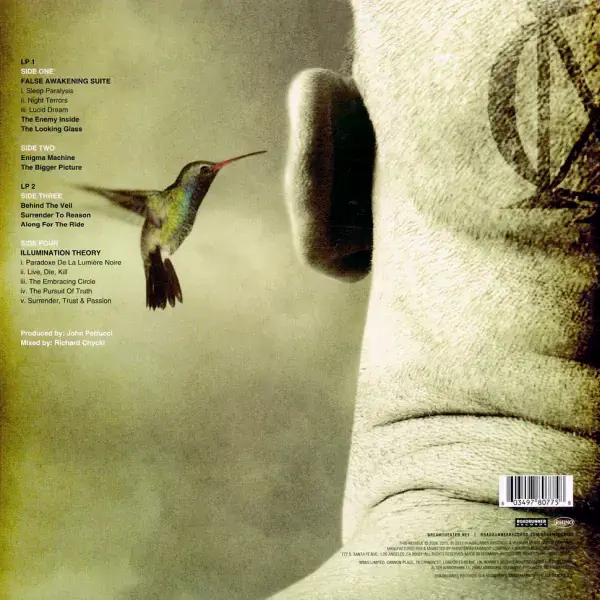 Dream Theater - Dream Theater
