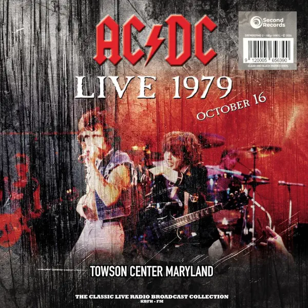 AC/DC Live At Towson Center Maryland